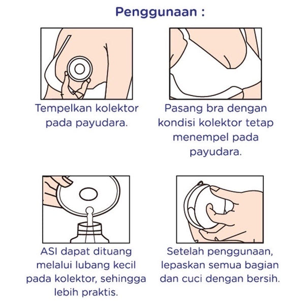 BABY SAFE Breast Milk Collector Shell - Wadah Penampung Asi