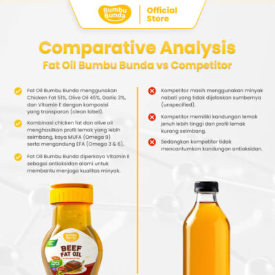 Bumbu Bunda Fat Oil 100ml - Minyak MPASI | Lemak Daging Asli - BB Booster - No MSG thumbnail 6