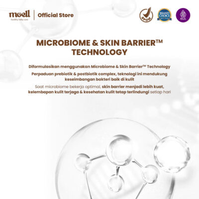 Moell Hair Lotion 100ml Dengan Panax Ginseng, Kemiri, Biotin - Menumbuhkan & Melebatkan dalam 7 Hari thumbnail 7