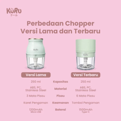 KURU FC2001 Electric Baby Food Chopper /  Blender Makanan Bayi Mpasi / Food Grade Material thumbnail 9