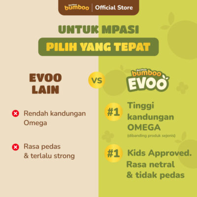 Bumboo Premium FAT Oil 110ml - Beef & Chicken Lemak Hewani Asli | EVOO with Canola - BB Booster thumbnail 4