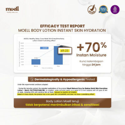 Moell Body Lotion Bayi 185gr -Body Lotion Untuk Kulit Sensitif & Kering-Pelembap Bayi Anak Daily Use thumbnail 5