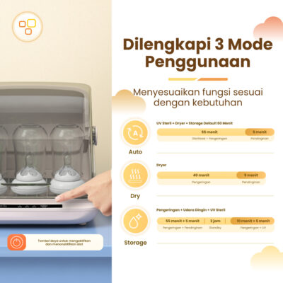 Emily UV Sterillizer & Dryer 6L 60W Low Watt / Sterillizer Baby / Sterillizer Botol Bayi thumbnail 3