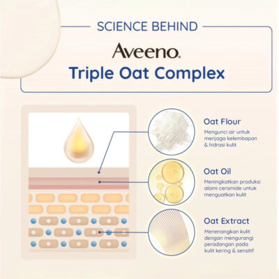 Aveeno Baby Soothing Relief Moisturizing Facial Cream 48g - Lotion Bayi/Cream Wajah Bayi thumbnail 5