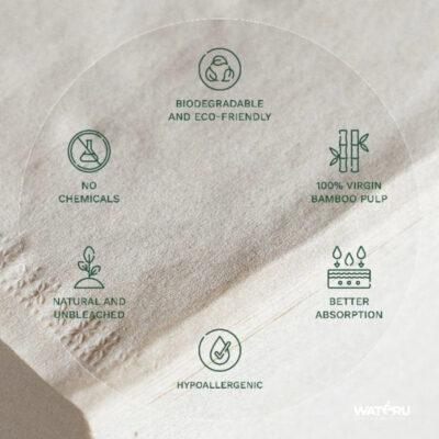 Wateru Pocket Facial Tissue - Pocket 6x10's - Wateru Premium Bamboo Tissue thumbnail 3