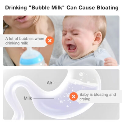 Dr.isla Dot Bayi Botol Susu PPSU Anti Kolik Botol Wide Neck Newborn BPA Free 150ml 260ml thumbnail 4
