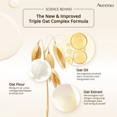 Aveeno Skin Relief Moisturizing Lotion 71 mL - Lotion Pelembap untuk Kulit Ekstra Kering & Sensitif thumbnail 3