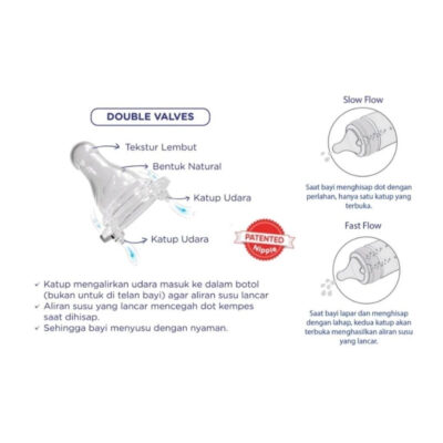 Baby Safe JS03B Feeding Bottle 150 ml / Botol Susu thumbnail 6