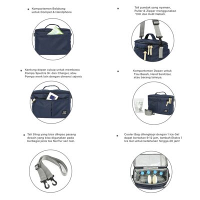 NerTur Single Cooler / Tas Bayi Cooler Bag thumbnail 5