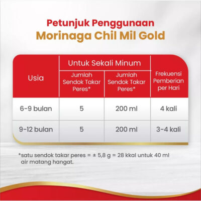 Morinaga Chil Mil Gold Geniupro Formula Bayi Usia 6-12 Bulan 190g / 390g thumbnail 5