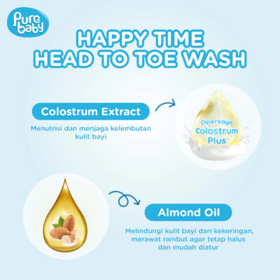 Pure Baby Happy Head Toe Wash Refill 350 mL - Sabun Shampo 2 in 1 dengan Bahan Alami thumbnail 6