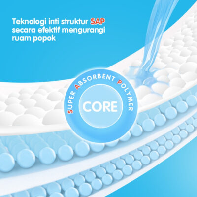 MAKUKU Slim Care NB36 S34 M32 L30 XL28 XXL26 SAP Diapers | Popok Bayi Tipis Extra Dry Anti Gumpal thumbnail 5