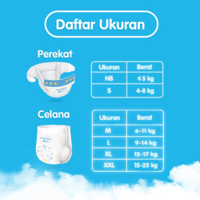 MAKUKU Slim Care NB36 S34 M32 L30 XL28 XXL26 SAP Diapers | Popok Bayi Tipis Extra Dry Anti Gumpal thumbnail 7