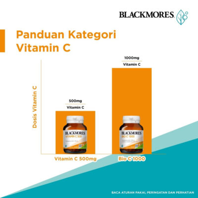 Blackmores Bio C 1000mg Isi 20 / 30 / 90 Tablet - Tinggi Vitamin (Membantu Jaga Daya Tahan Tubuh) thumbnail 5