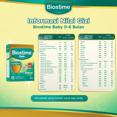Biostime Baby - Susu Formula Bayi Bubuk 0-6 Bulan /6-12 Bulan 350gr thumbnail 2