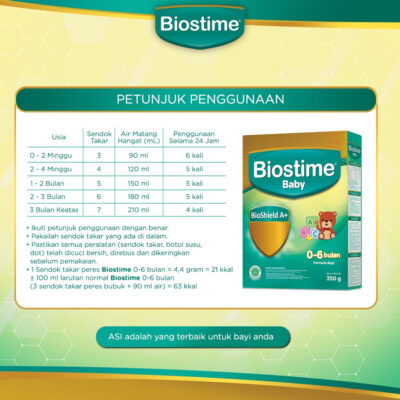 Biostime Baby - Susu Formula Bayi Bubuk 0-6 Bulan /6-12 Bulan 350gr thumbnail 3