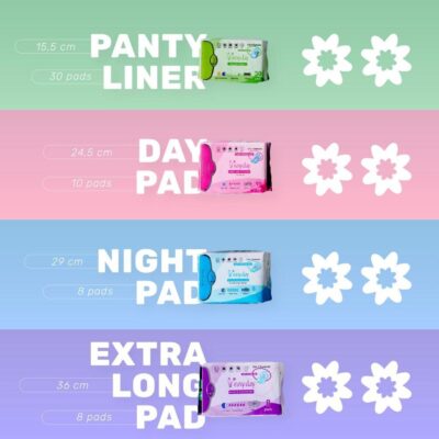 EasyDay Night Pad / Day Pad - Pembalut Wanita Easy Day untuk Malam / Siang - Kering Anti Iritasi thumbnail 7