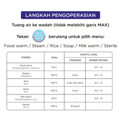 Baby Safe Multi Steamer Alat Kukus Penghangat Makanan Bayi MPASI Elektrik Praktis LBS01 thumbnail 3