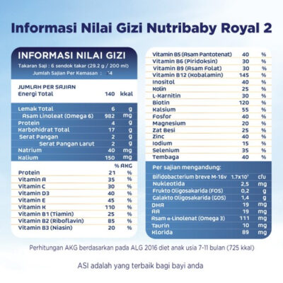 Nutribaby Royal 2 Susu Formula Bayi Bubuk 400 gr thumbnail 2