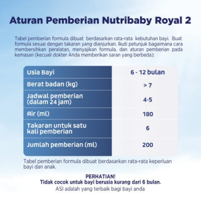 Nutribaby Royal 2 Susu Formula Bayi Bubuk 400 gr thumbnail 3
