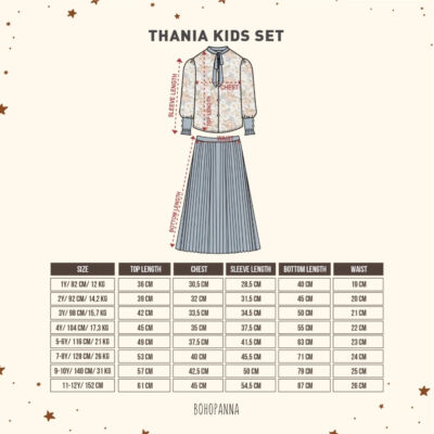 BOHOPANNA RAYA COLLECTION THANIA KIDS - Setelan Bayi Perempuan - Baju Muslim thumbnail 2