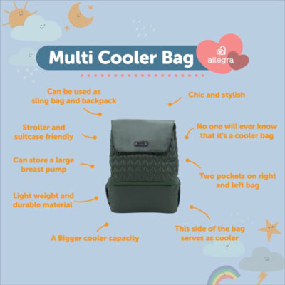 Multi Cooler Bag Tas Bayi ASI Ransel Selempang Premium Estetik / Tas Perlengkapan bayi thumbnail 9