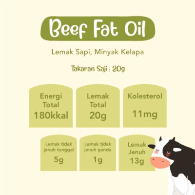 Grouu - Fat Oil / Minyak Lemak - MPASI BB Booster 145ml / 250ml thumbnail 8