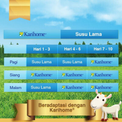 Karihome step 3 Susu Formula Pertumbuhan untuk Anak usia 1 - 3 tahun 400gr thumbnail 4