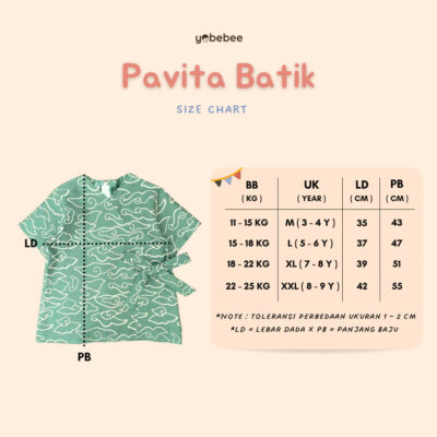 Yobebee Pavita Batik Atasan Anak Perempuan - Baju Batik Anak Cewek Model Tangan Pendek thumbnail 3