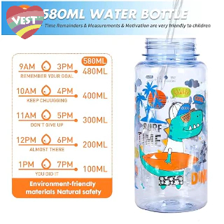 VEST Botol Minum Sedotan + Mist Spritz Karakter Animal Bottle 580ml ANTI PECAH FA9346 thumbnail 5