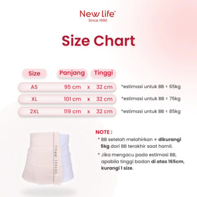 New Life 3 Band Korset Reguler Korset Pasca Melahirkan Postpartum Korset Pasca Melahirkan Caesar dan Normal Korset thumbnail 5