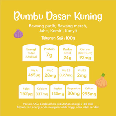 Grouu - Bumbu Dasar Masak MPASI Putih, Rendang, Kuning - Alami No MSG - HALAL thumbnail 6