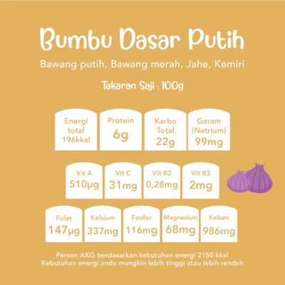 Grouu - Bumbu Dasar Masak MPASI Putih, Rendang, Kuning - Alami No MSG - HALAL thumbnail 7