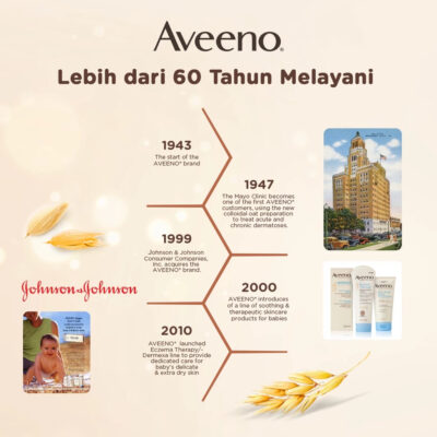 Aveeno Baby Daily Moisture Wash & Shampoo 100mL -Sabun & Shampoo Bayi untuk Kulit Normal & Kering thumbnail 6