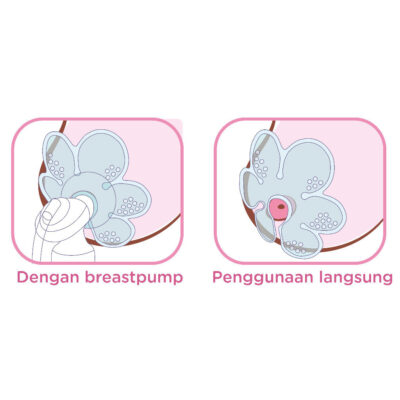 BabySafe KOM01 Breastcare Thermopads Warm & Cold Therapy thumbnail 2