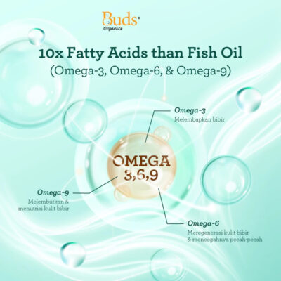 Buds Organics Lip Balm for Kids - Pelembab Bibir Anak - 100% Natural Ingredients thumbnail 3