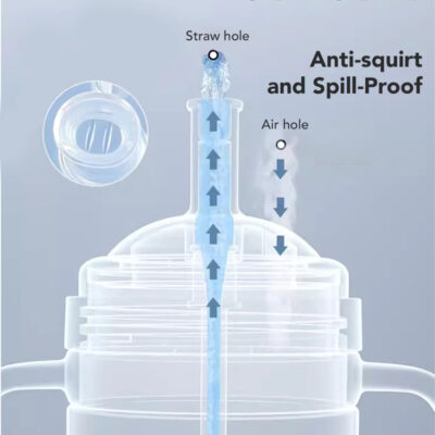 Sakumini Rainbow Botol Minum Sedotan 260ml - Training Sippy Straw Cup Anak Anti Tumpah Gravity Ball thumbnail 2