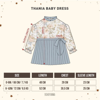 BOHOPANNA - RAYA COLLECTION - THANIA BABY DRESS - Dress Bayi Perempuan - Baju Muslim thumbnail 2