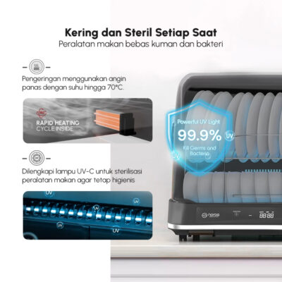 Norge 4in1UV Dish Dryer 52L Black 350W - Sterilizer / Rak Pengering Piring thumbnail 3