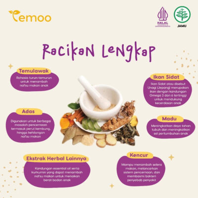 Temoo Hap Hap Madu Jamu 185 gr - Vitamin Penggemuk Badan Anak & Vitamin Otak Anak Cerdas Daya Ingat thumbnail 4