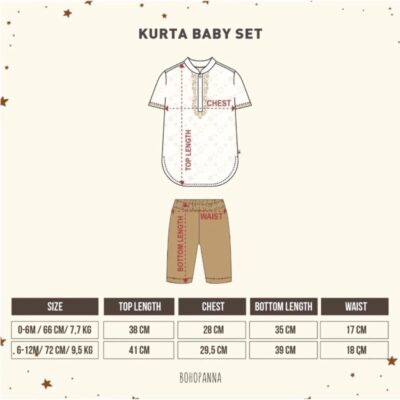 BOHOPANNA-KURTA BABY SET-RAYA COLLECTION-BAJU SETELAN BAYI thumbnail 2
