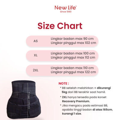 New Life Recovery Premium Korset Pasca Melahirkan Normal - Postpartum Korset Pelangsing thumbnail 6
