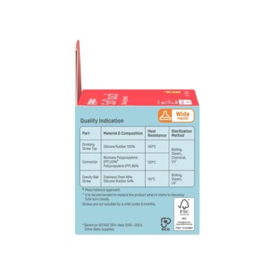 PIGEON Softouch Drinking Straw Set 12+ bulan thumbnail 5