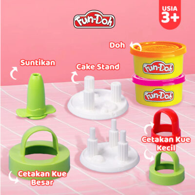 Fundoh Kue CROMBOLONI Cetakan Satu Set Lengkap Lilin Plastisin Mainan Edukasi Anak thumbnail 2