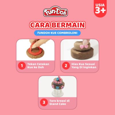 Fundoh Kue CROMBOLONI Cetakan Satu Set Lengkap Lilin Plastisin Mainan Edukasi Anak thumbnail 5