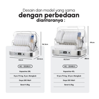 NORGE 4 in 1 Table-top UV Dish Dryer 28L 280W / Sterilizer Peralatan Bayi thumbnail 2