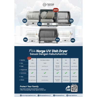 NORGE 4 in 1 Table-top UV Dish Dryer 28L 280W / Sterilizer Peralatan Bayi thumbnail 7