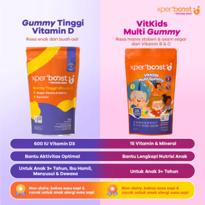 Expert Boost - VitKids Gummy Multivitamin Anak 1 Pouch@30 pcs - Tanpa Pengawet thumbnail 7