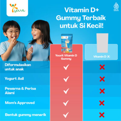 Youvit x theAsianparents Vitamin D3 Gummy 30 Hari (1 Pouch) dengan Vitamin D3 600 IU thumbnail 6