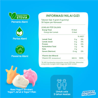Youvit x theAsianparents Vitamin D3 Gummy 30 Hari (1 Pouch) dengan Vitamin D3 600 IU thumbnail 9